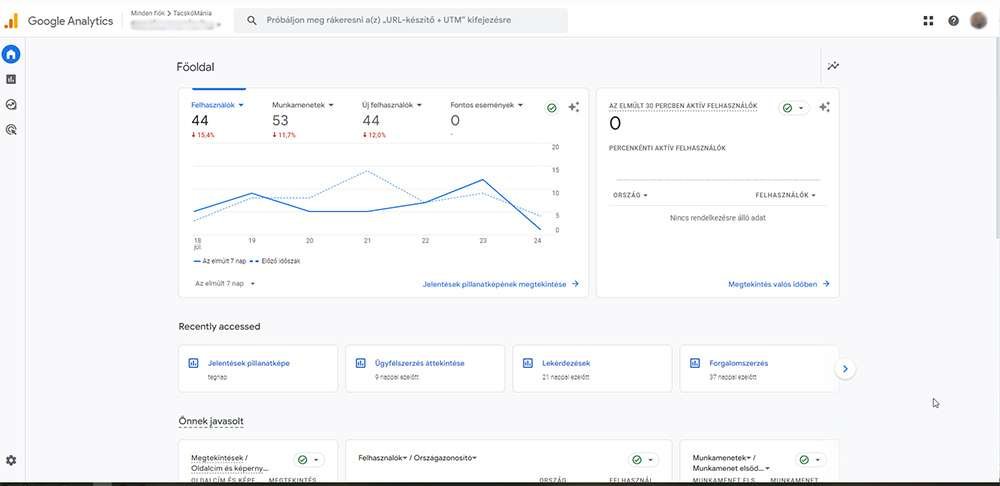 képernyőkép a google analyticsről
